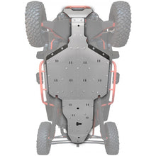 Load image into Gallery viewer, Skid Plates Kit ALUM / PHD
