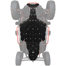 Load image into Gallery viewer, Skid Plates Kit ALUM / PHD
